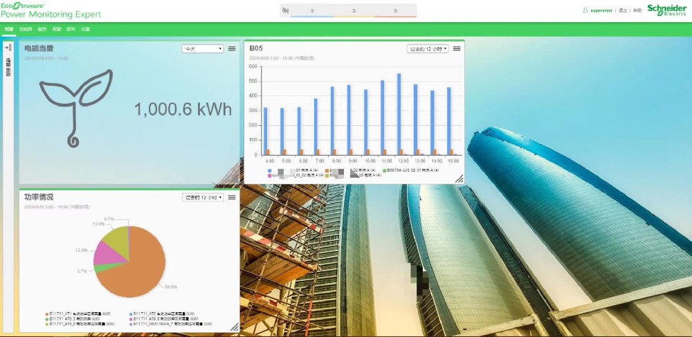 PME電能管理系統(tǒng)